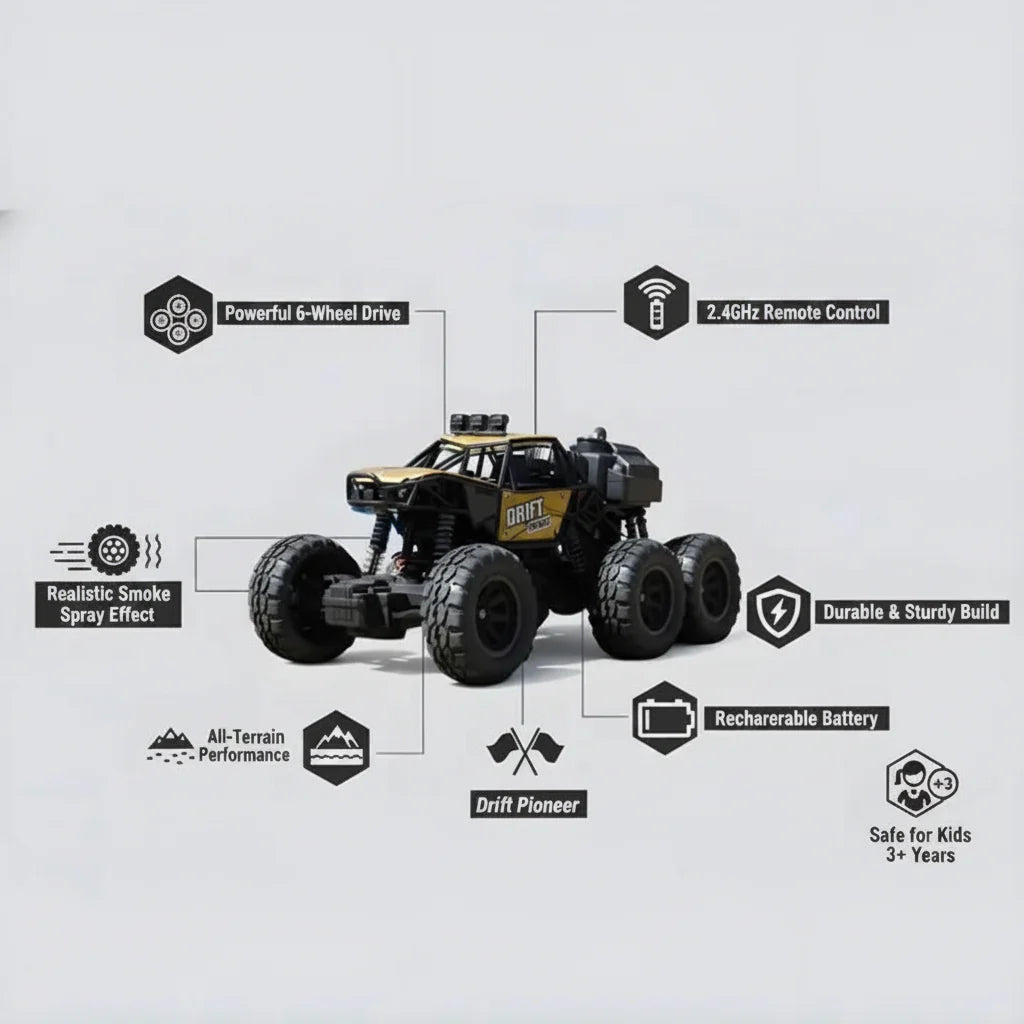 RC Spray Rock Crawler Jeep 1:18 Scale – Off-Road Remote Control Climbing Car for Kids